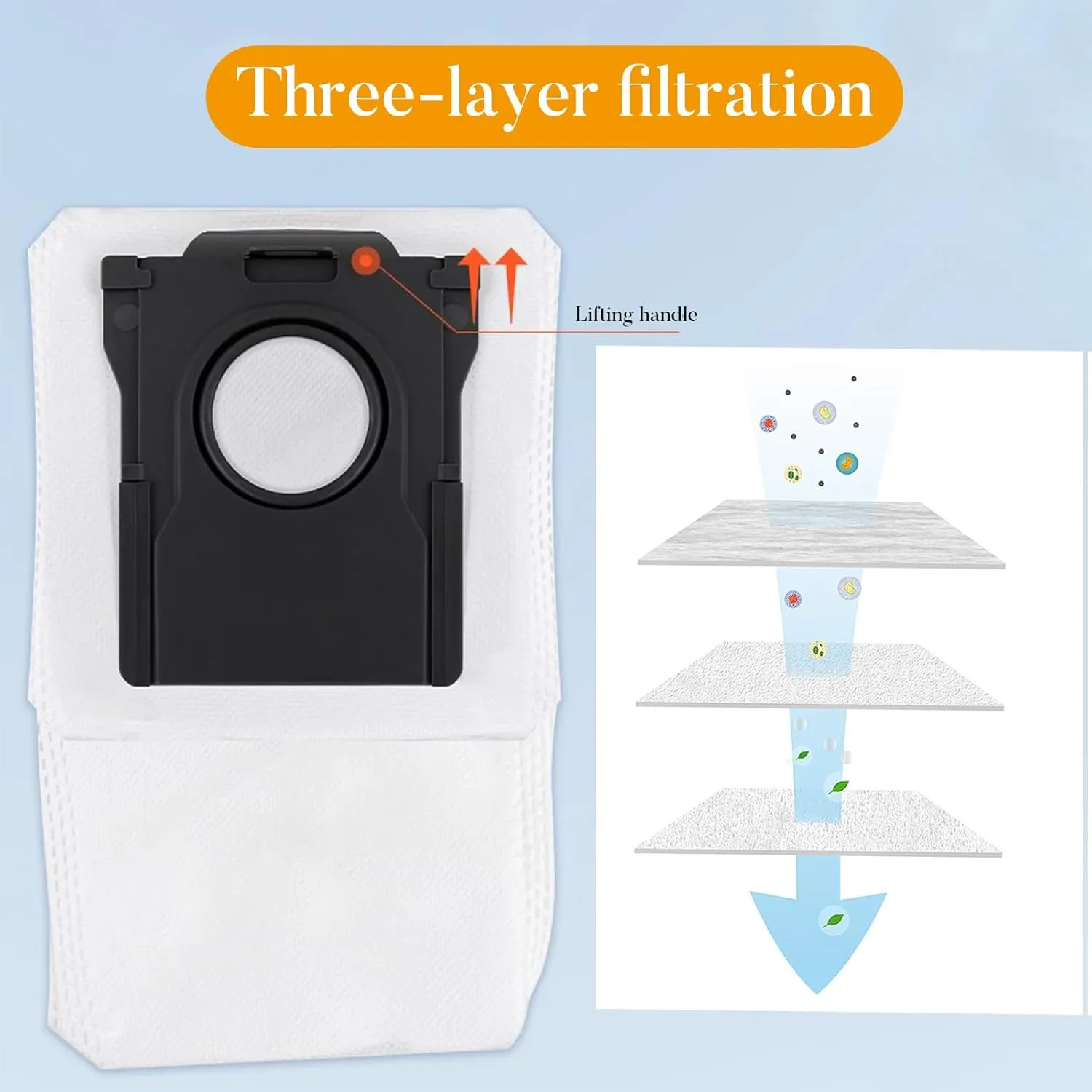 10 Pack Dust Bags Compatible With Dreame X30 Ultra Dreame L10s Pro Ulttra Robot Vacuum Cleaner,3L Large Capacity Vacuum Cleaner Dust Bag Accessories Parts