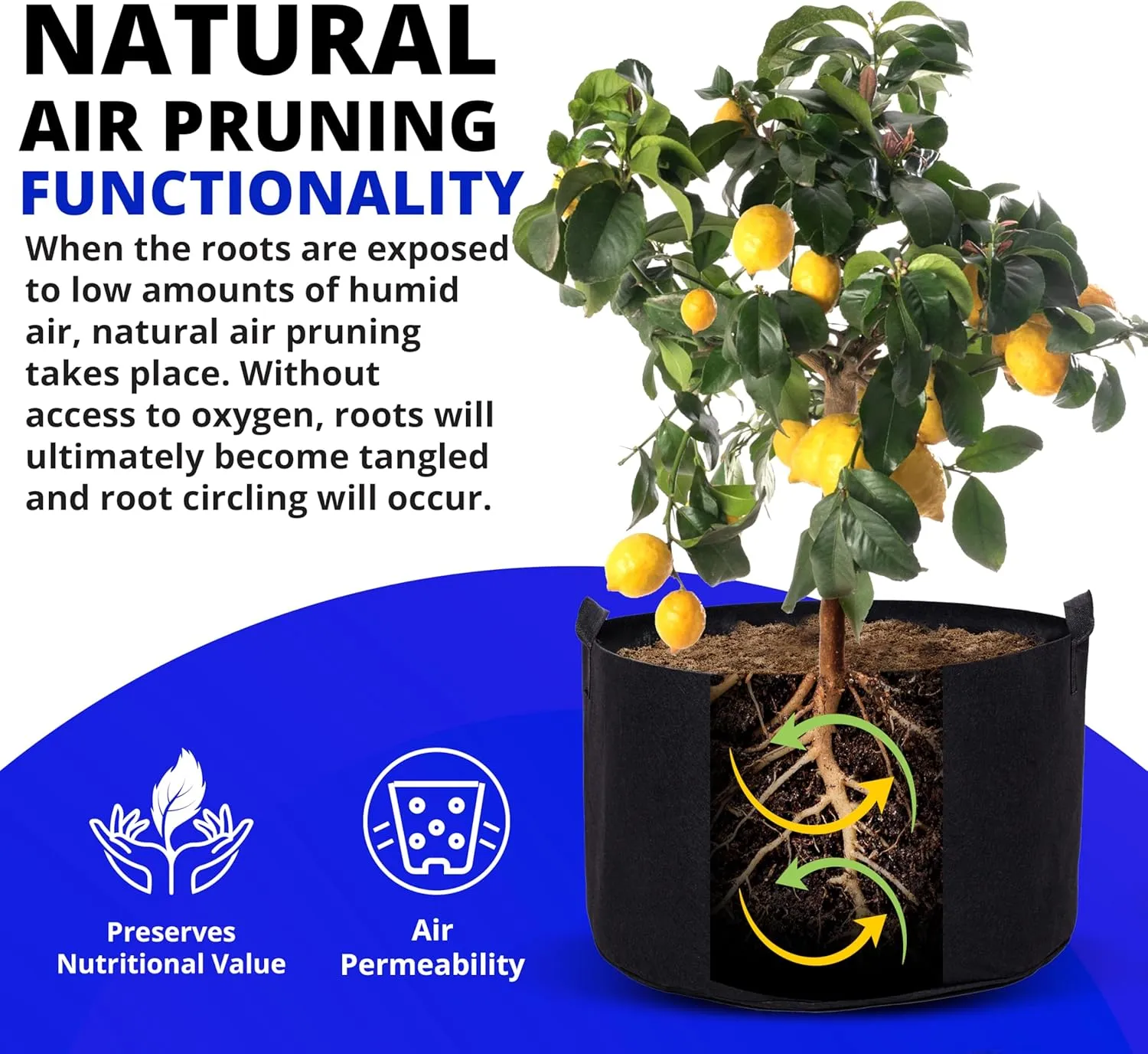 5-Pack 15 Gallon Grow Bags with Handles, Eco-Friendly Felt Fabric Planters for Plants, Vegetables, and Flowers Growth - Breathable, Durable & Reusable - Perfect Indoor & Outdoor Gardening pots