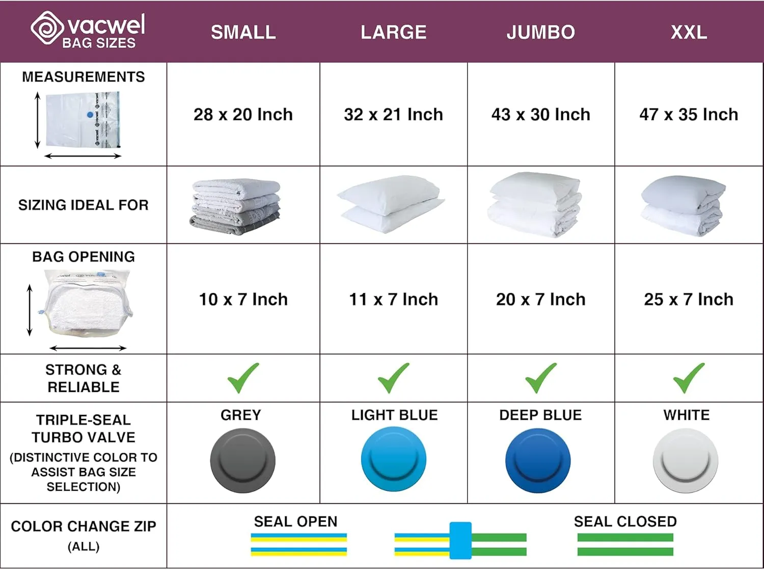 8-Pack Variety - Ziplock Vacuum Storage Bags for Clothes - Space Saver Bags for Packing Clothes - Vacuum Space Savers – 2xJumbo (43x30in)  2xLarge (32x21in)  4xMedium (28x20in)   Bonus Hand Pump