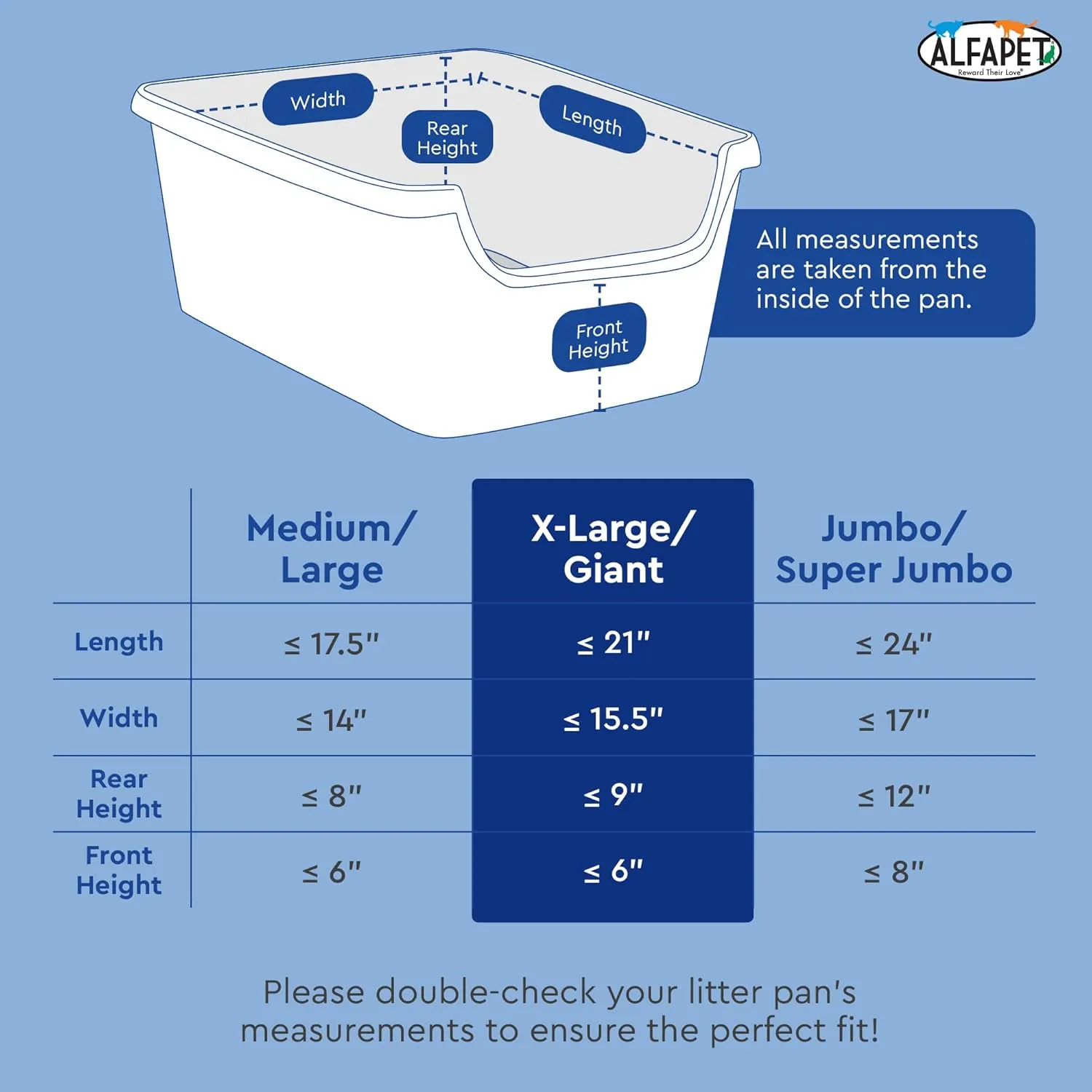 Alfapet Original Sifting Cat Litter Box Liners - Extra Giant 50 Count - Tear-Resistant Cat Litter Bags - Waterproof Kitty Litter Liners - Fits Almost All Litterbox Pan Sizes, 40" x 38", 30 lb Capacity