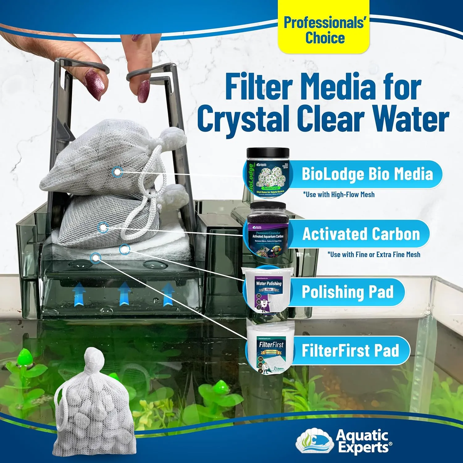 Aquatic Experts High Flow Filter Media Bag - Durable Filter Bags for Fish Tank, Secure Aquarium Media Bag with Drawstring, Media Bags for Aquarium and Pond, High Flow (White), 8” x 12" – 3 Pack