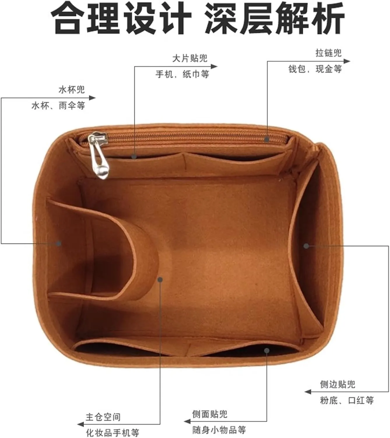 Bag Organizer Liner Storage Bag Insert for Hermes Picotin 22 (Brown)