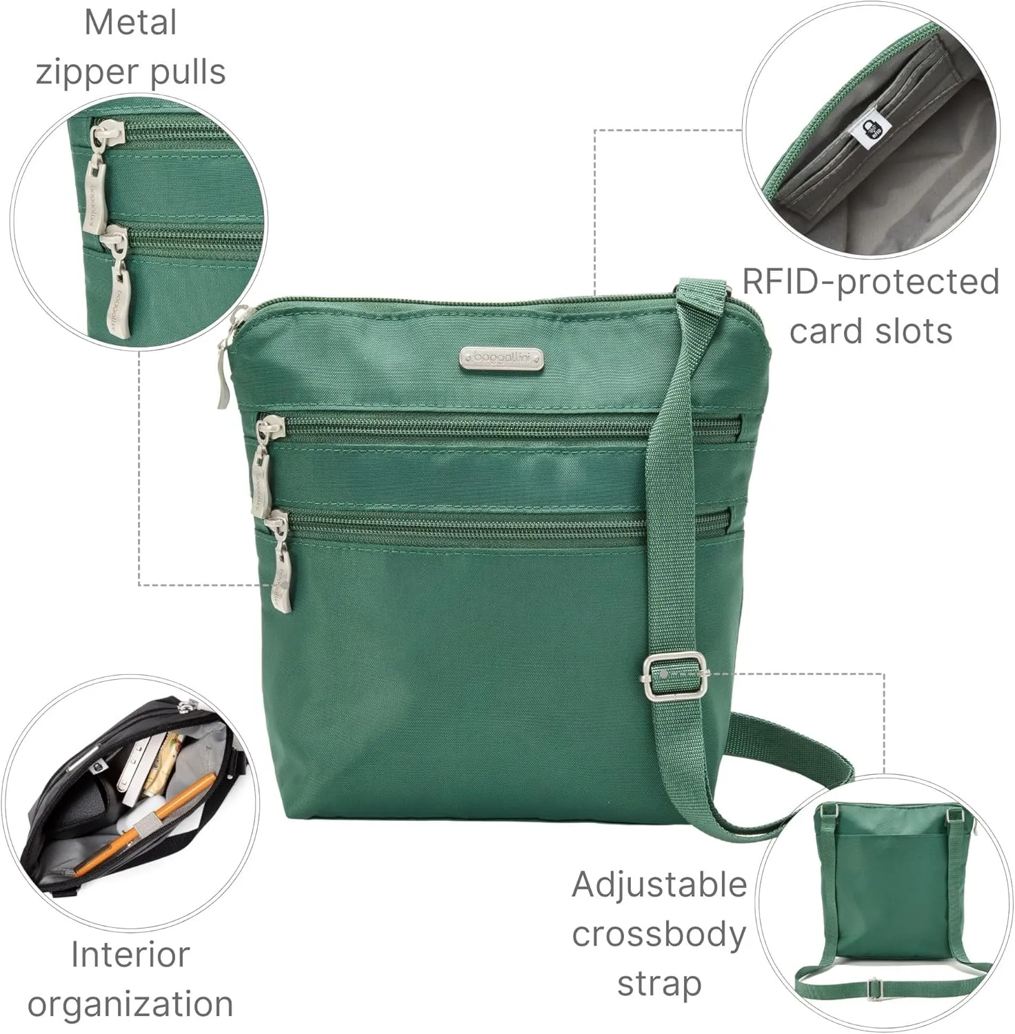 Baggallini Essential Crossbody Bags for Women 9x8 Organized Lightweight Washable Nylon Travel Handbag Purse w/RFID Protection