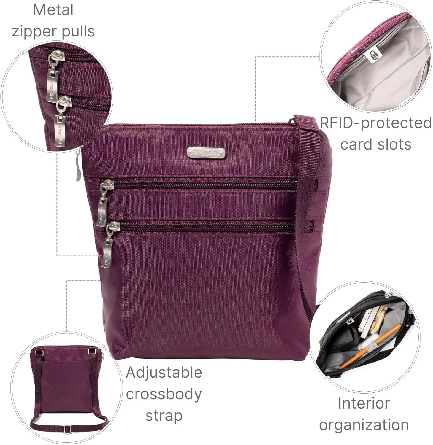 Baggallini Essential Crossbody Bags for Women 9x8 Organized Lightweight Washable Nylon Travel Handbag Purse w/RFID Protection