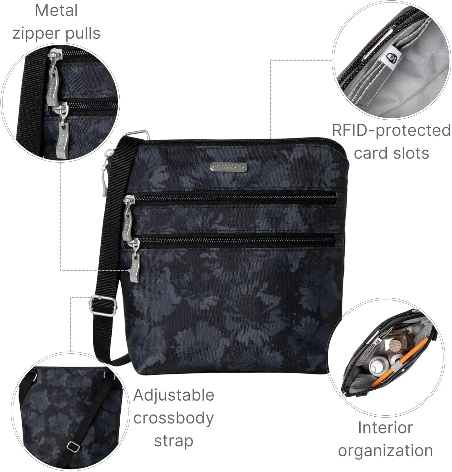 Baggallini Essential Crossbody Bags for Women 9x8 Organized Lightweight Washable Nylon Travel Handbag Purse w/RFID Protection