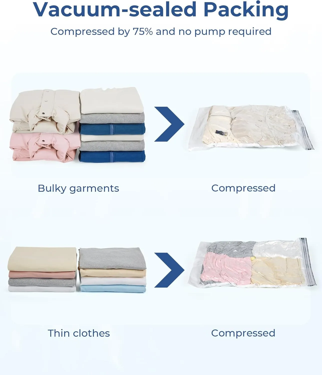 BAGSMART Packing Cubes for Suitcases, 8 Set Suitcase Organizer Bags Set & Vacuum Storage Bags for Travel