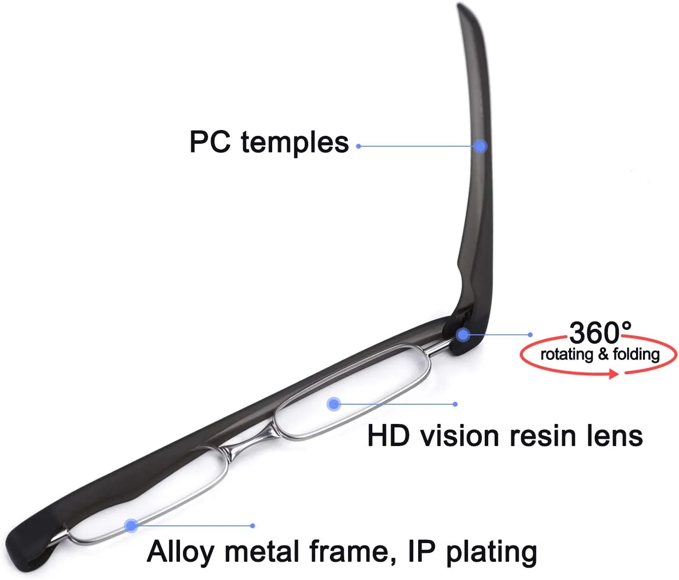 BEDO Easy Carry Mini Compact Slim Reading Glasses Lightweight Portable Readers 1.0