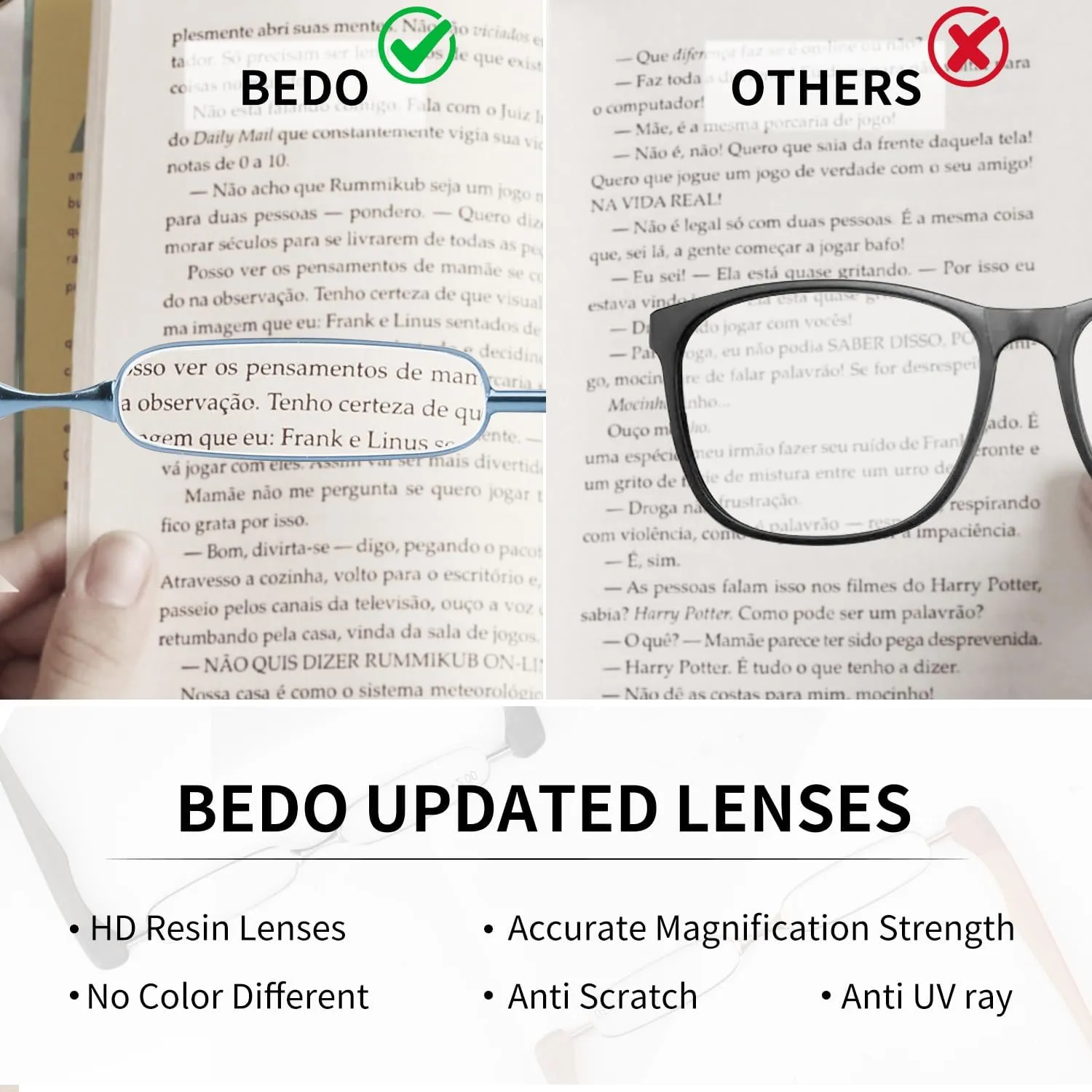 BEDO Easy Carry Mini Compact Slim Reading Glasses Lightweight Portable Readers 1.0