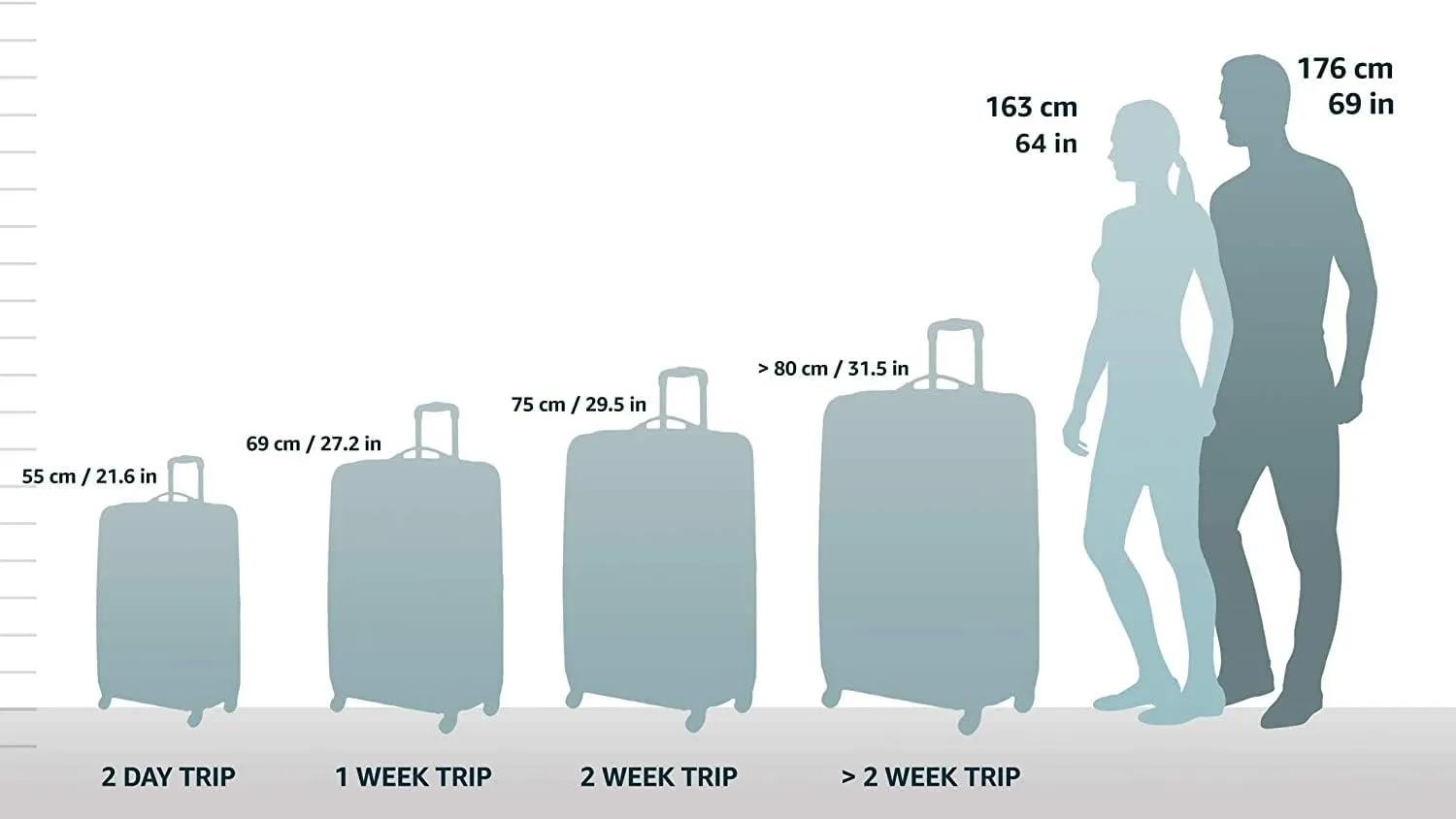 Briggs & Riley International 21" Carry On Expandable Spinner - Luggage for Travel, Suitcases with Wheels, Softside Rolling Bag for Men & Women, Self-Repairing Zipper - ZDX Collection, Black
