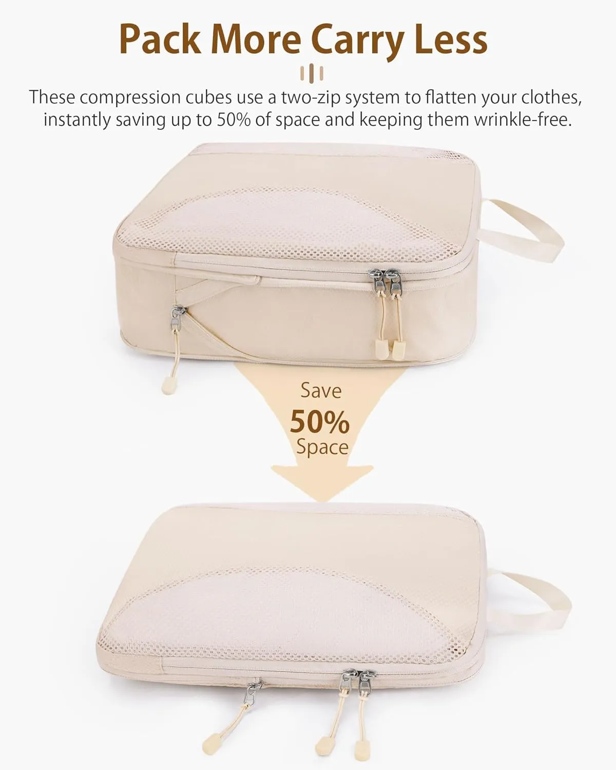 Compression Packing Cubes 10 Sets, Packing Organizers, Extensible Suitcase Organiser Bags, Travel Organizer Cubes for Travel Essentials Beige