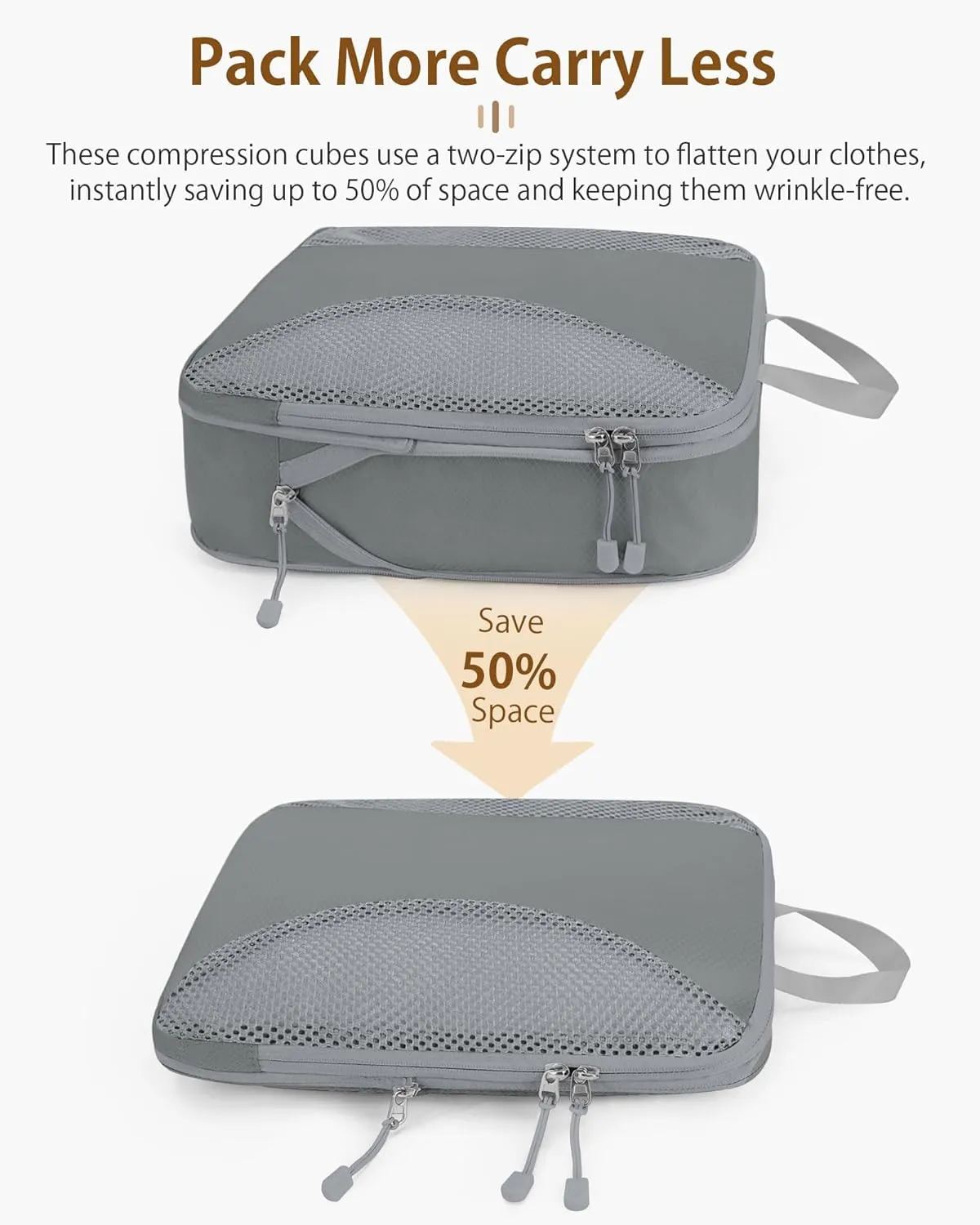 Compression Packing Cubes 10 Sets, Packing Organizers, Extensible Suitcase Organiser Bags, Travel Organizer Cubes for Travel Essentials Grey
