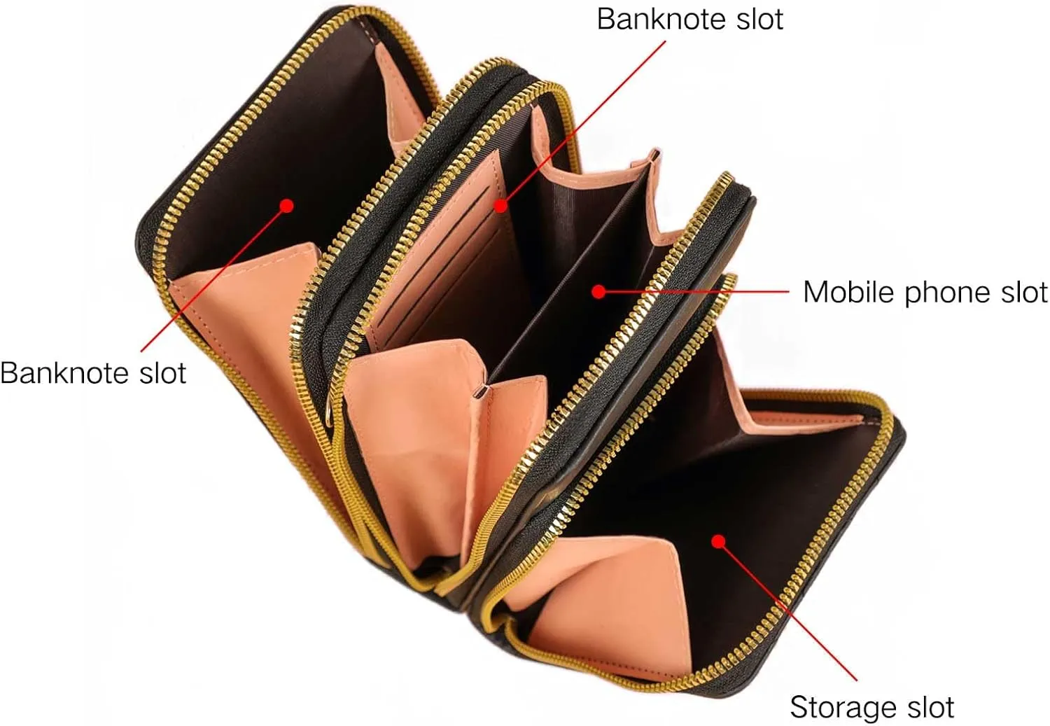 Crossbody for Women, Trendy Small Phone Purse with Secure Card Slots, Lightweight Card wallet