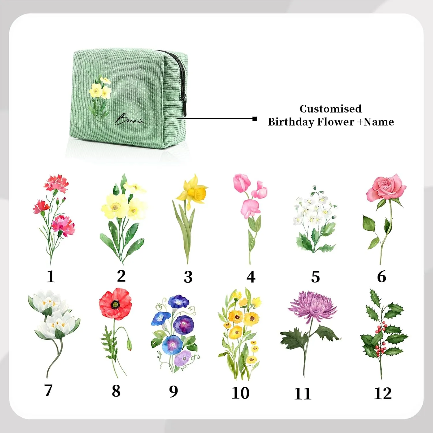 Custom Name Makeup Bags for Women Personalized Travel Cosmetic Bag with Birth Flower Portable Make Up Bags Customized Gifts for Women (Style 3)