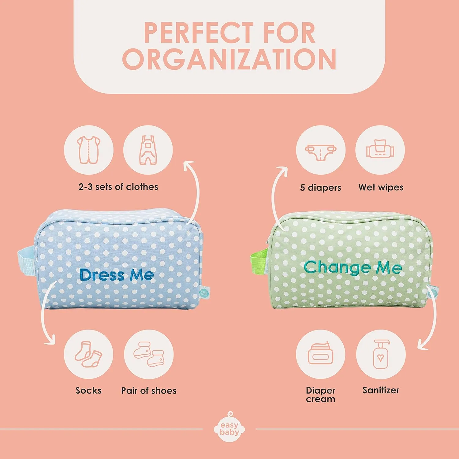 Easy Baby - Diaper, Bottle, and Supplies - Organizer Pouches - Change, Feed, and Dress Me (4 Pack Laguna) | Organizing Packing Tote Cubes for Baby Items | Good for Travel and Keeping Organized