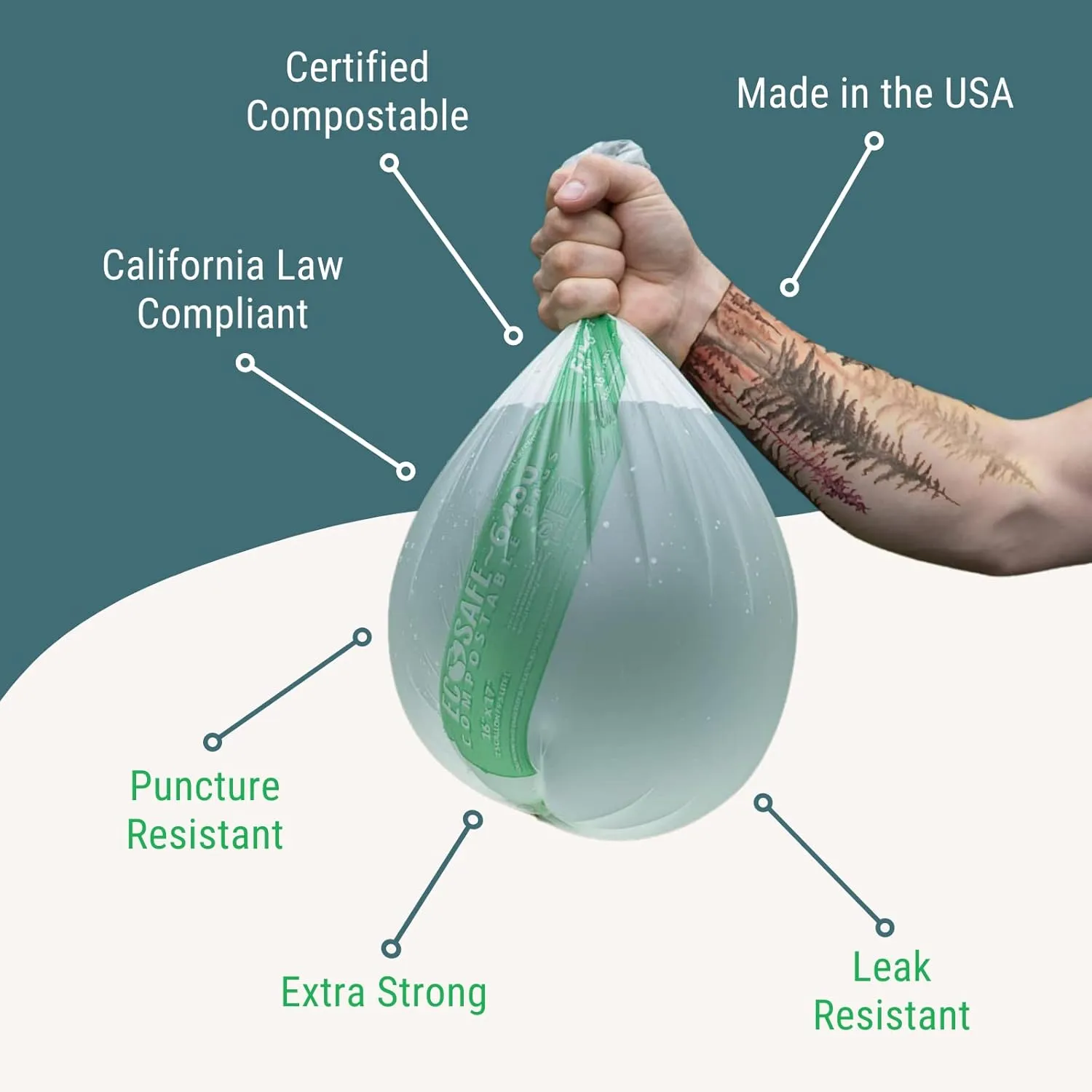 EcoSafe-6400 HB4460-85 Certified Compostable Bag - 44x60” Green Bags for 60 Gallon Bin - Extra Strong Leak, Puncture and Tear Resistant Food Scraps Bin Liners, Pack of 60