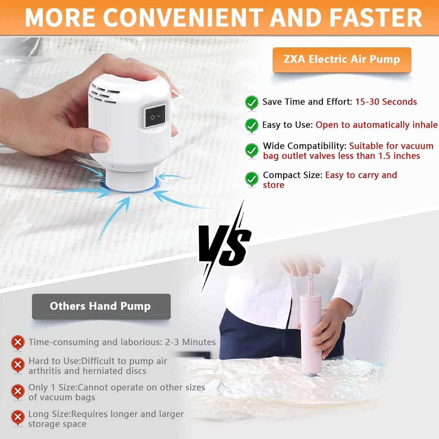 Electric Pump for Vacuum Storage Bags, 55W 5000PA Portable Travel Vacuum Pump for Storage Bags