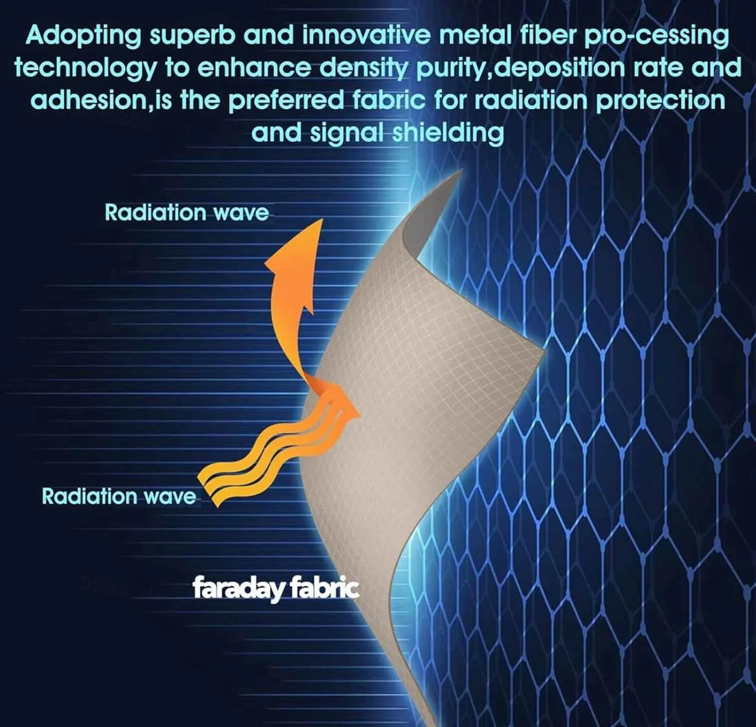 EMF Protection Faraday Fabric Cloth Faraday Bags EMP Proof Faraday Cage Blocking Faraday Cloth Anti-Static WiFi Electromagnetic Anti Radiation,gold-8x1.1m