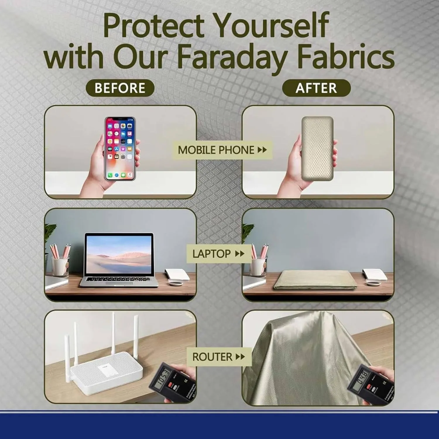 EMF Protection Faraday Fabric Cloth Faraday Bags EMP Proof Faraday Cage Blocking Faraday Cloth Anti-Static WiFi Electromagnetic Anti Radiation,gold-8x1.1m