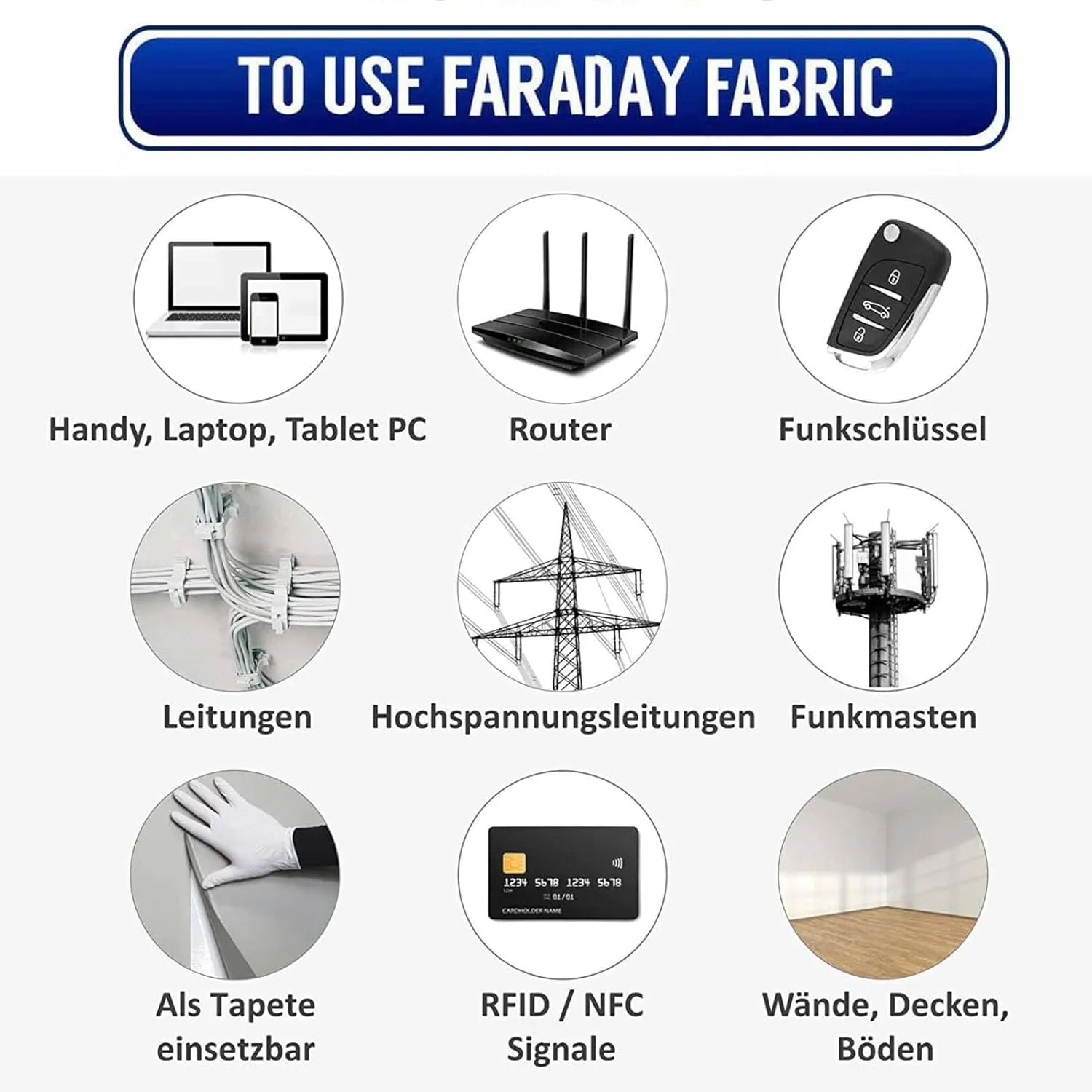 Faraday Fabric Blocking RFID/RF Faraday Bags EMP Proof Faraday Cage Grounding EMI/RFID Shielding Cell Phone/WiFi/Electromagnetic Blocking,silver-1x1.1m