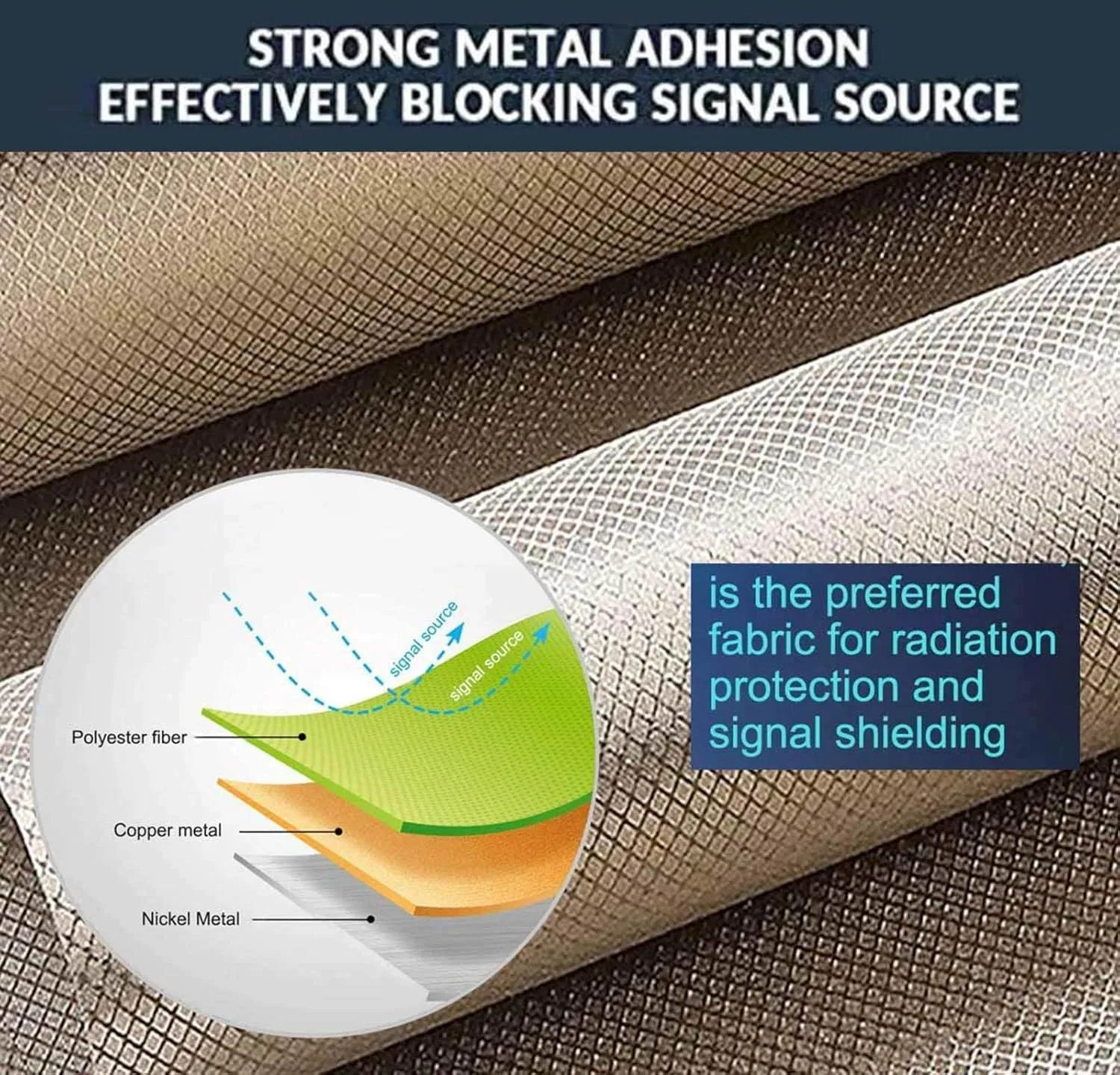 Faraday Fabric Bulk Faraday Cloth EMP Proof Block WiFi/RF Anti-Radiation RF Blocker Fabric Anti Radiation Blanket Shield Faraday Bags for Generators,silver-10m