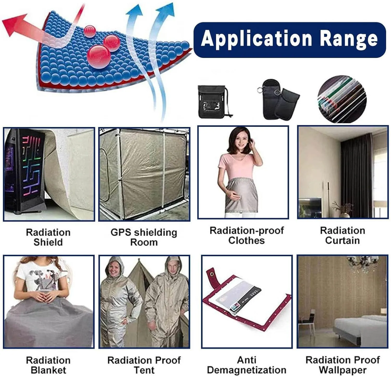 Faraday Fabric EMP Proof Faraday Cloth Faraday Bags EMP Proof Faraday Cage Shielding-Block WiFi for Radiowave Microwave, Electromagnetic Fields,gold-3x1.1m
