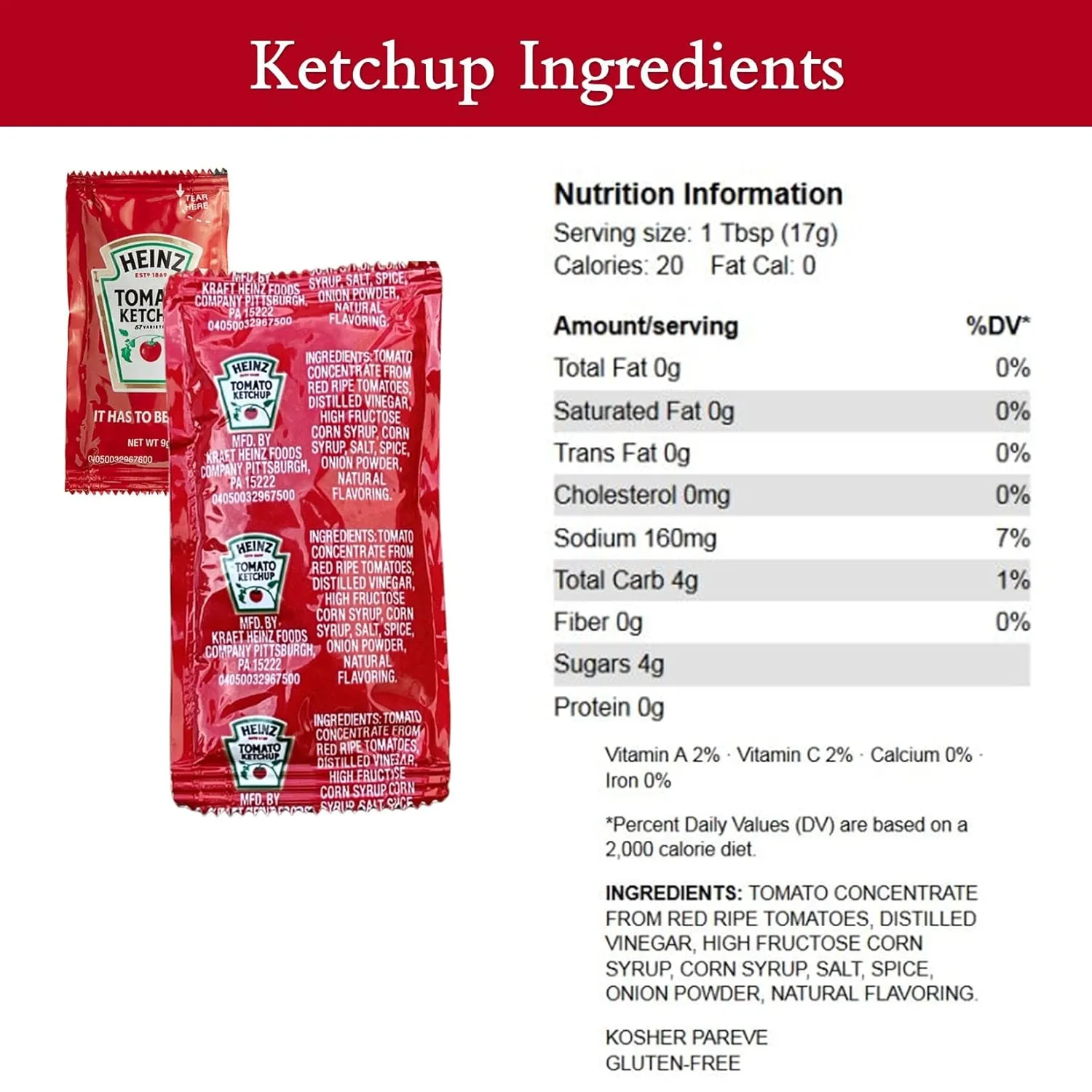Gift Set: 25 Ketchup, 25 Mustard & 25 Mayo Packets - 75 Total Condement Packs with CMC Products Clip and Spreader