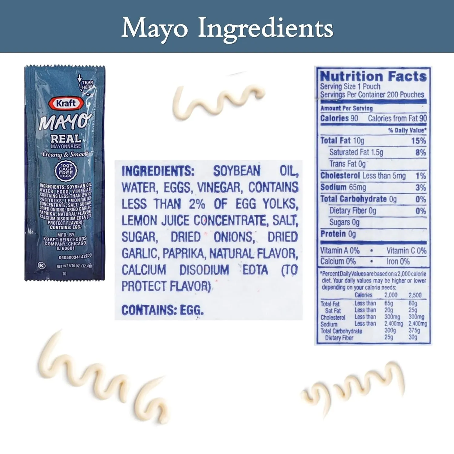 Gift Set: 25 Ketchup, 25 Mustard & 25 Mayo Packets - 75 Total Condement Packs with CMC Products Clip and Spreader