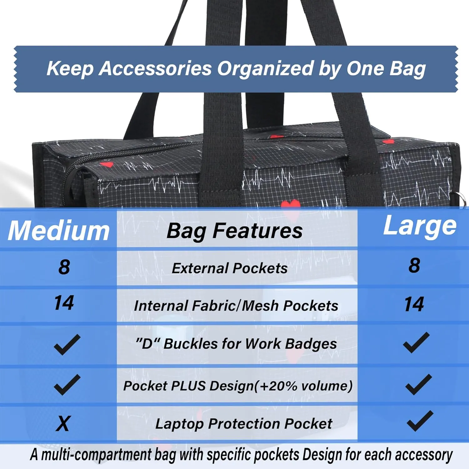 HoogaLife Nurse Bag for Work - Waterproof, Lightweight, Large Portable Bag with 14 Internal Pockets