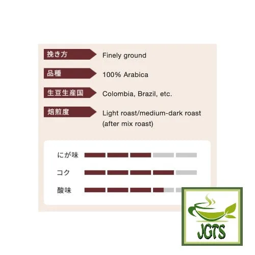 Kataoka Drip Coffee Mon Cafe Premium Blend