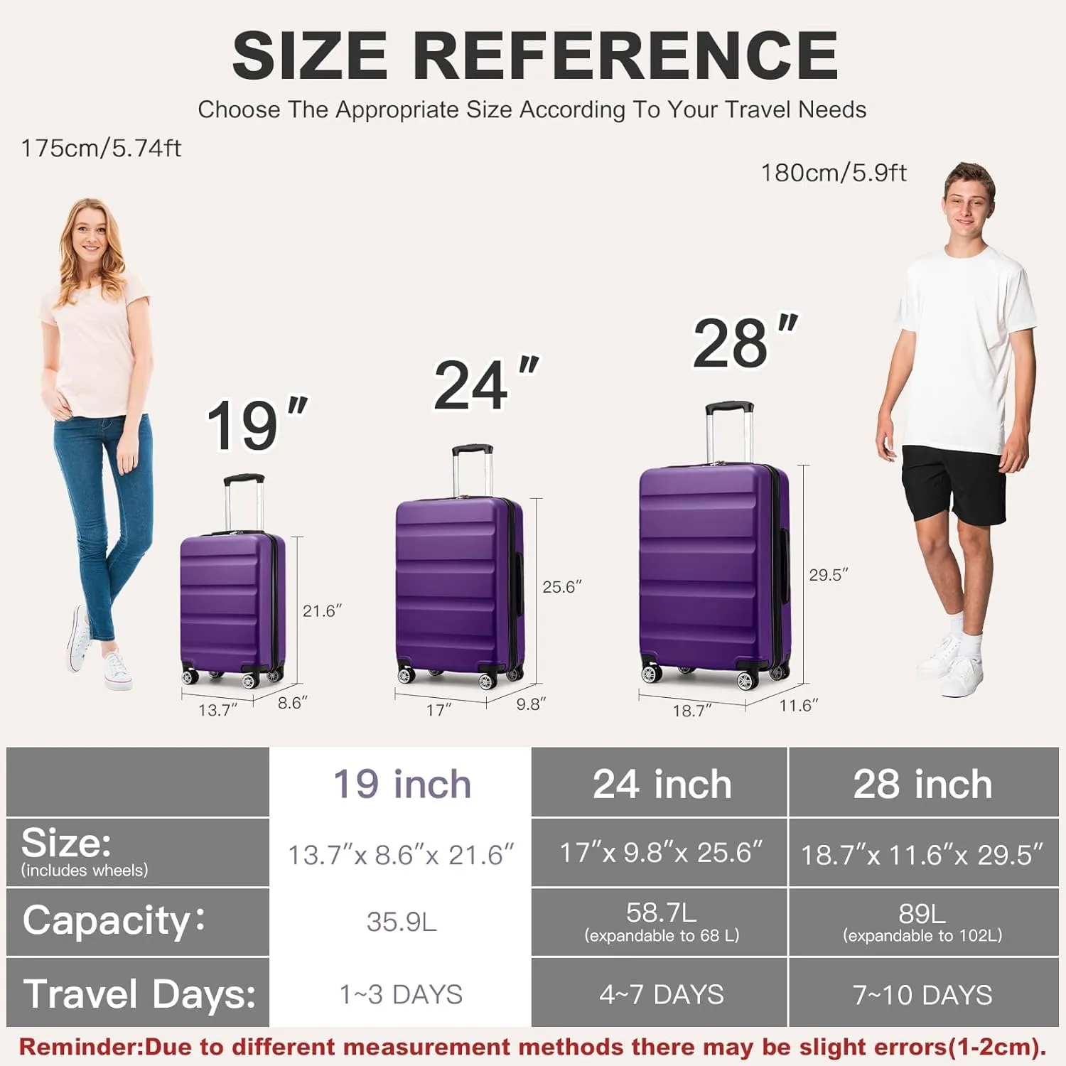Kono Carry On Luggage 22x14x9 Airline Approved Lightweight Small Travel Suitcase with Spinner Wheels Hard Shell TSA Carry-On Purple