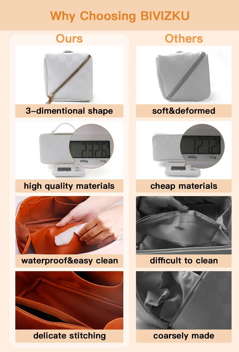 Large Capacity Brown Checkered Makeup Bags Portable Travel Cosmetic Bags Open-Flat Toiletry Bag for Women Girls Make Up Organizer with Divider Pouch Zipper Bag (white-checkered)