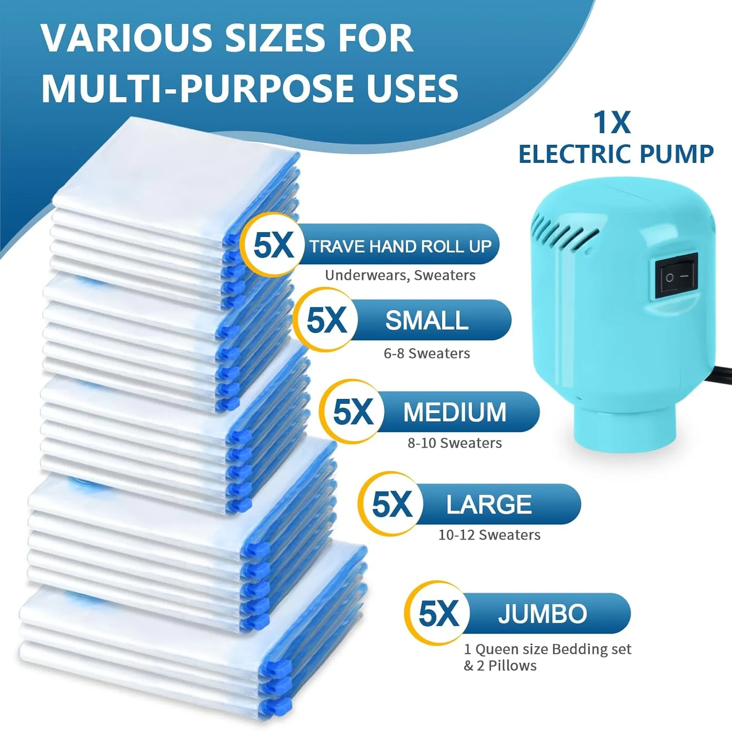 Large Vacuum Storage Bags with Electric Pump 25Pack(5 Jumbo/5 Large/5 Medium/5 Small/5 Roll) Vacuum Seal Bags For Clothing Travel Packing,Blanket,Duvets,Pillows,Comforters