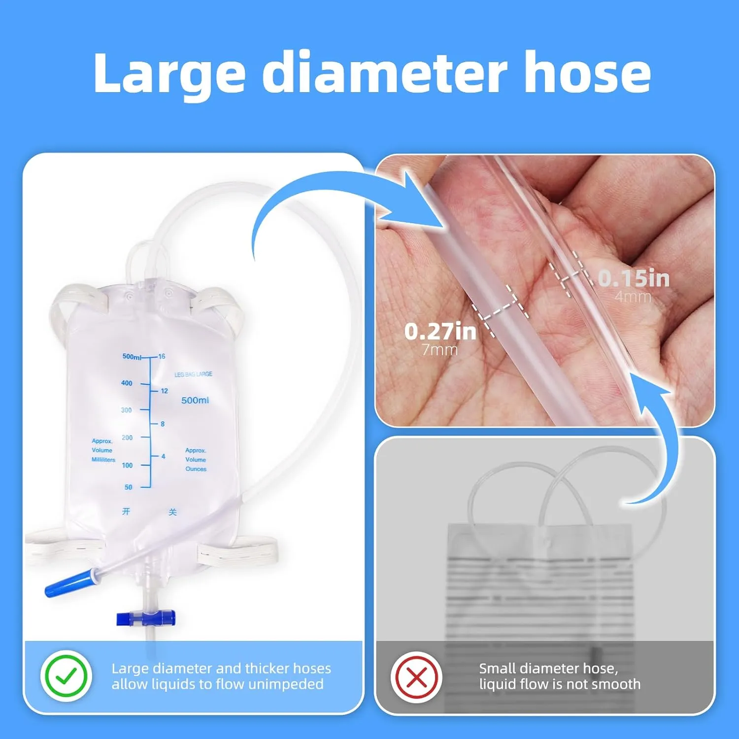 Latex Condom Catheter External Self-Sealing Set, Thick Tube,500ml Leg Bag *1, 2000ml Urine Bag *1, Soft Condoms *7, Day and Night Use Quick and Easy Drainage, No Backflow, No Leakage (25mm/0.98inch)