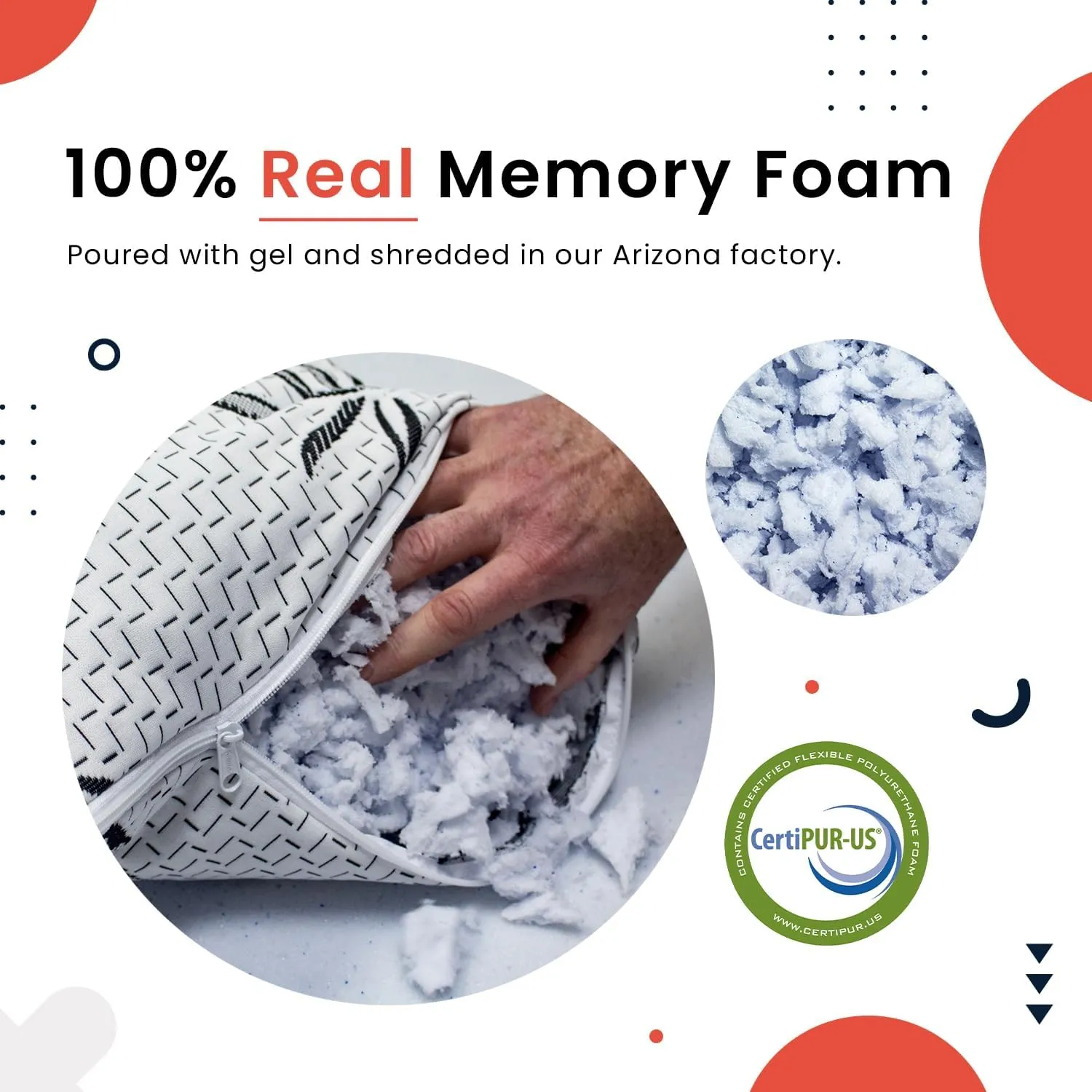 LOUNJ 5lbs Shredded Memory Foam Filling for Bean Bag Filler, Pillow Chair Cushion Arts Crafts Refill, with Gel Particles, Premium Soft and Great for Stuffing | Made in The USA
