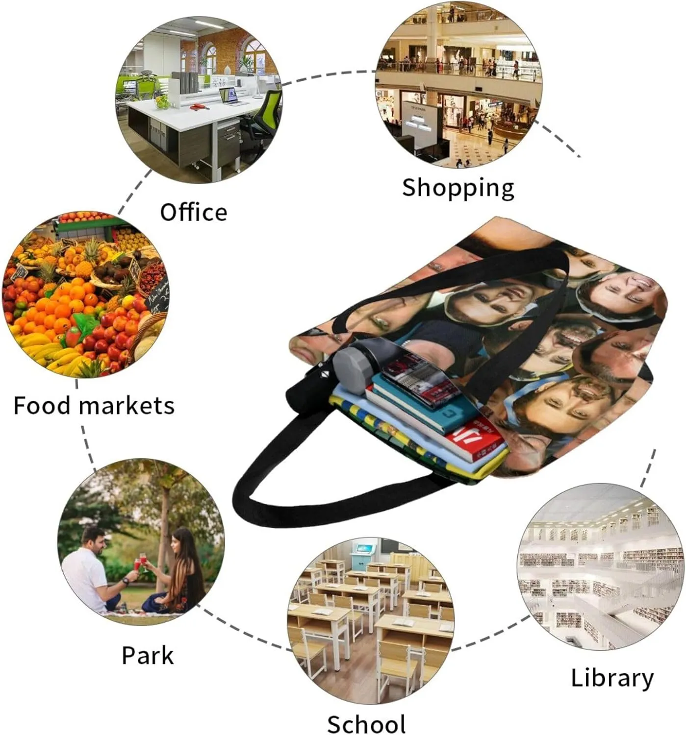 Nic-olas Cage Reusable Grocery Shopping Bags,Tote Bag Storage Casual Handbag For Shopping Beach Travel Work