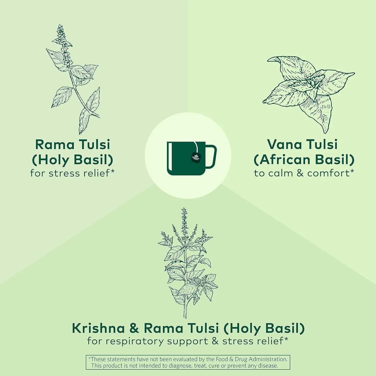 ORGANIC INDIA Tulsi Original Herbal Tea - Holy Basil and African Basil Calming and Stress Relief Tea, Immune Support, USDA Certified Organic, Non-GMO, Caffeine-Free - 18 Infusion Bags, 6 Pack
