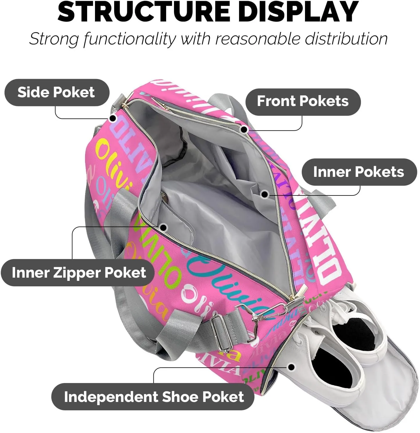Pink Personalized Duffel Bag with Name Next Custom Travel Bag for Woman Men Sports Gym Dance Bags Wet Dry Pockets Shoe Compartment Overnight Weekend Bag