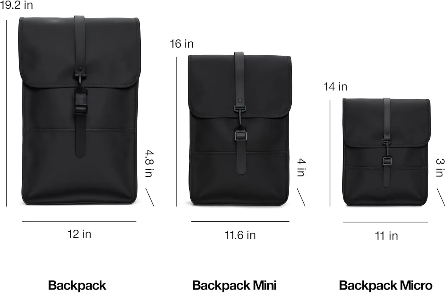 RAINS Backpack – Durable Waterproof Laptop Backpack for Men and Women for Travel, Work and Commuting – Black Bag with Secure Closure – 15" Laptop Pocket – 2 Year Warranty