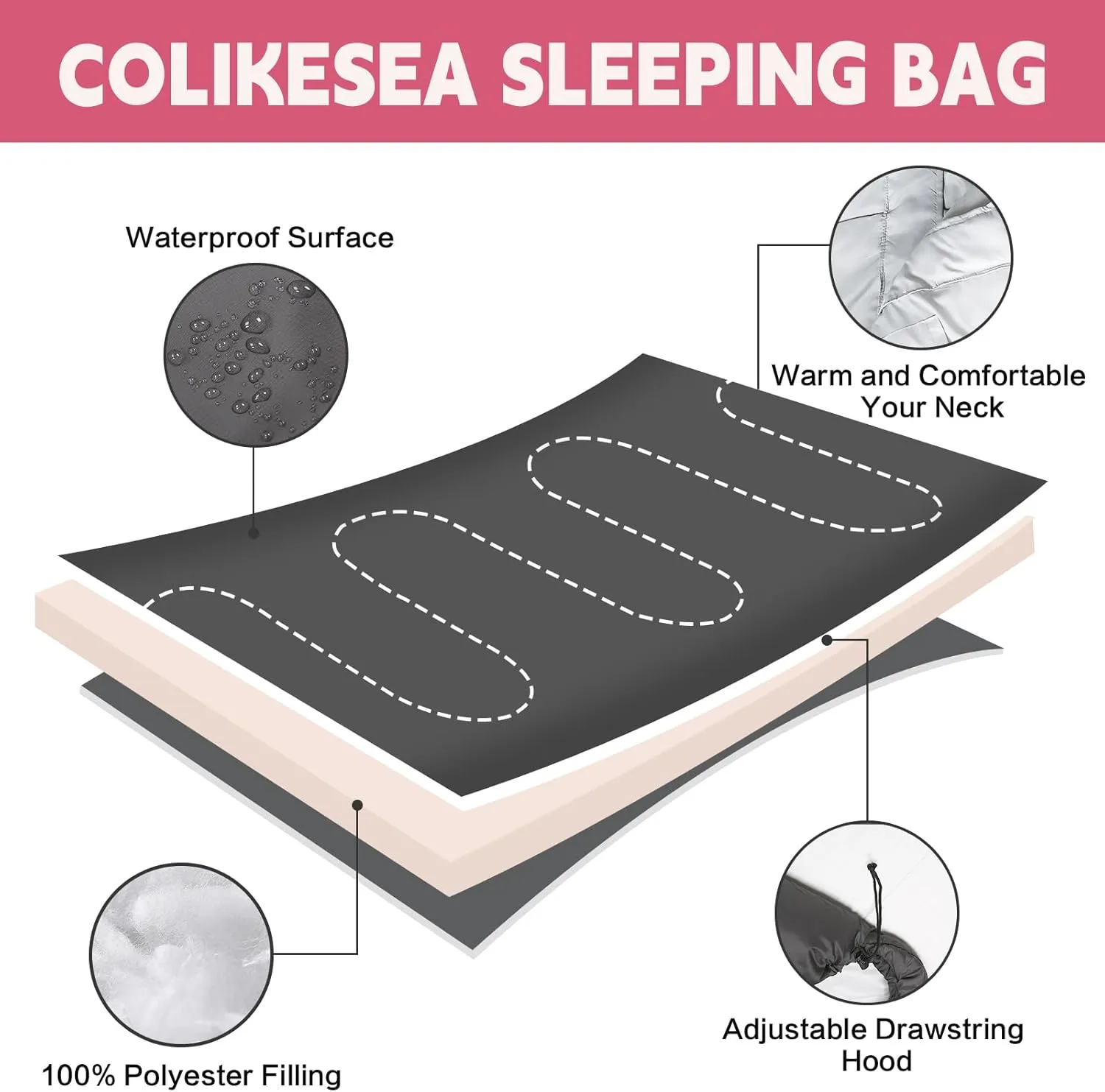Sleeping Bags for Adults, Teens & Kids - Use for 3-4 Seasons, Warm & Cold Weather - Lightweight,Waterproof, Use for Backpacking, Hiking and Camping