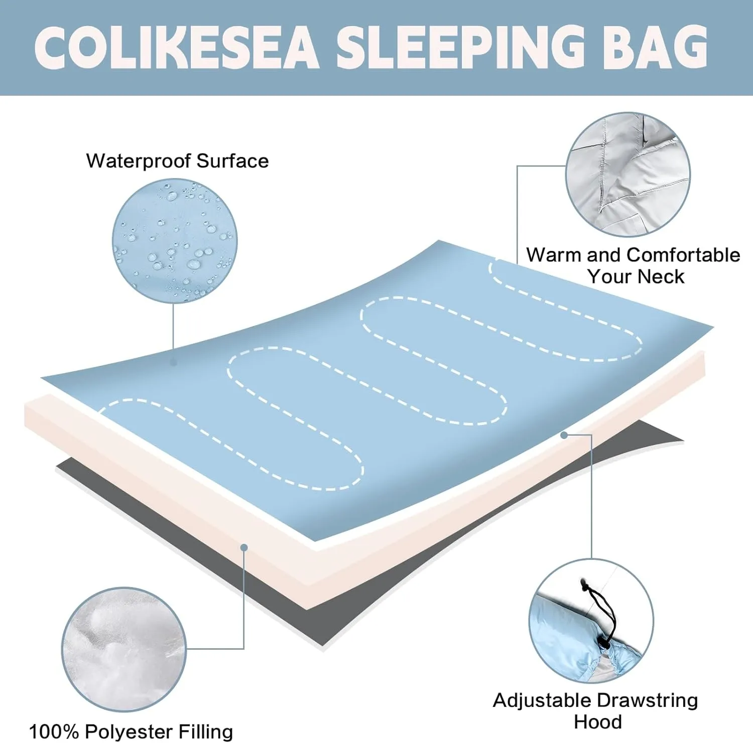 Sleeping Bags for Adults, Teens & Kids - Use for 3-4 Seasons, Warm & Cold Weather - Lightweight,Waterproof, Use for Backpacking, Hiking and Camping