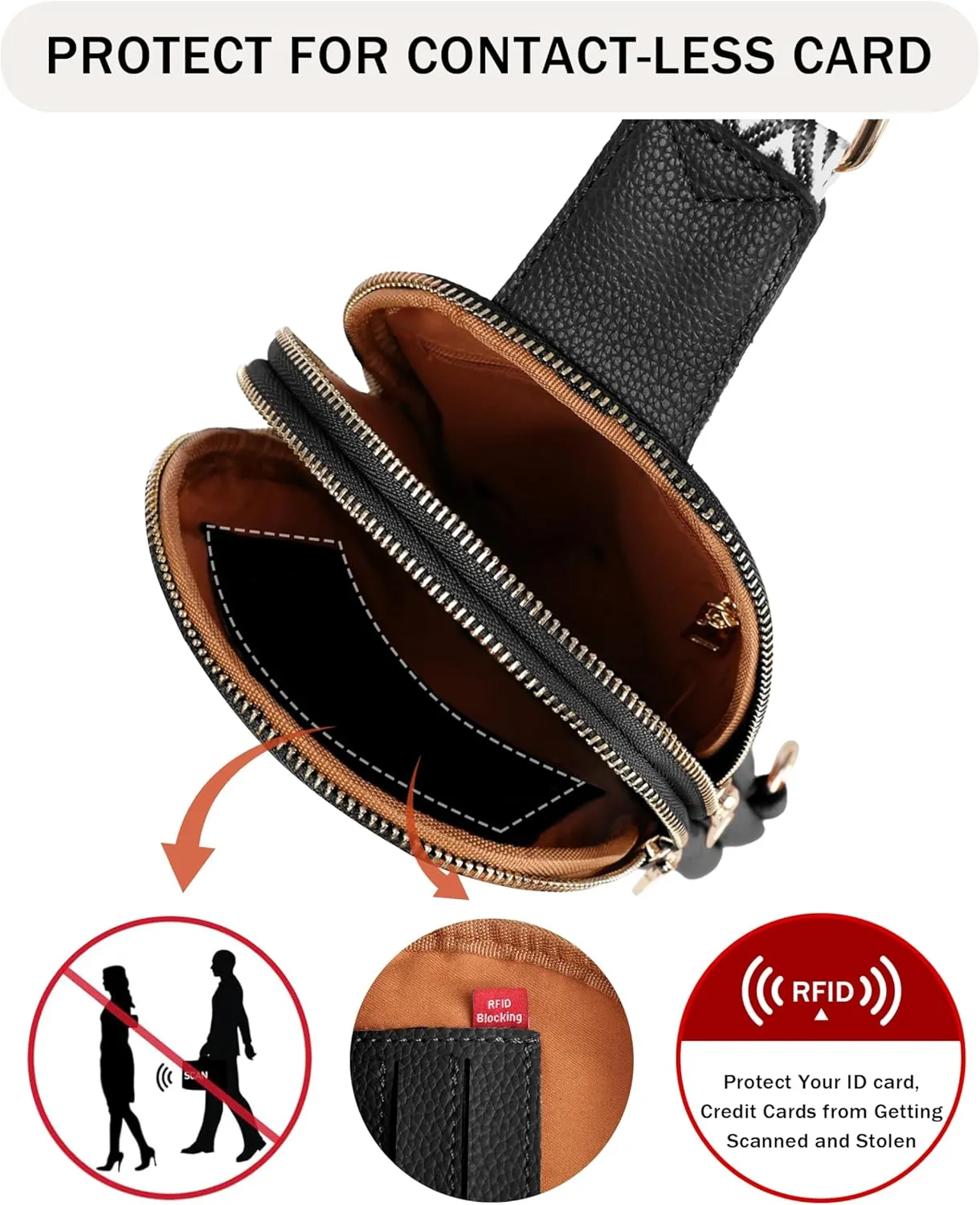 Small Sling Bag for Women Vegan Leather Crossbody Bags for Women Trendy Fanny Packs Chest Bag for Travel