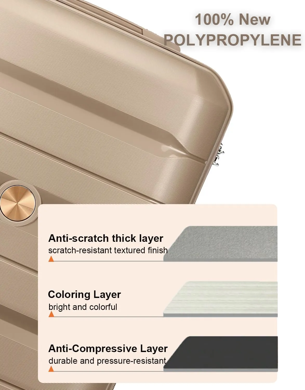 Somago 24 Inch Checked Luggage and Packing Cube Travel Set Hard Shell Lightweight Polypropylene Suitcase with Spinner Wheels TSA Lock,Noble Golden