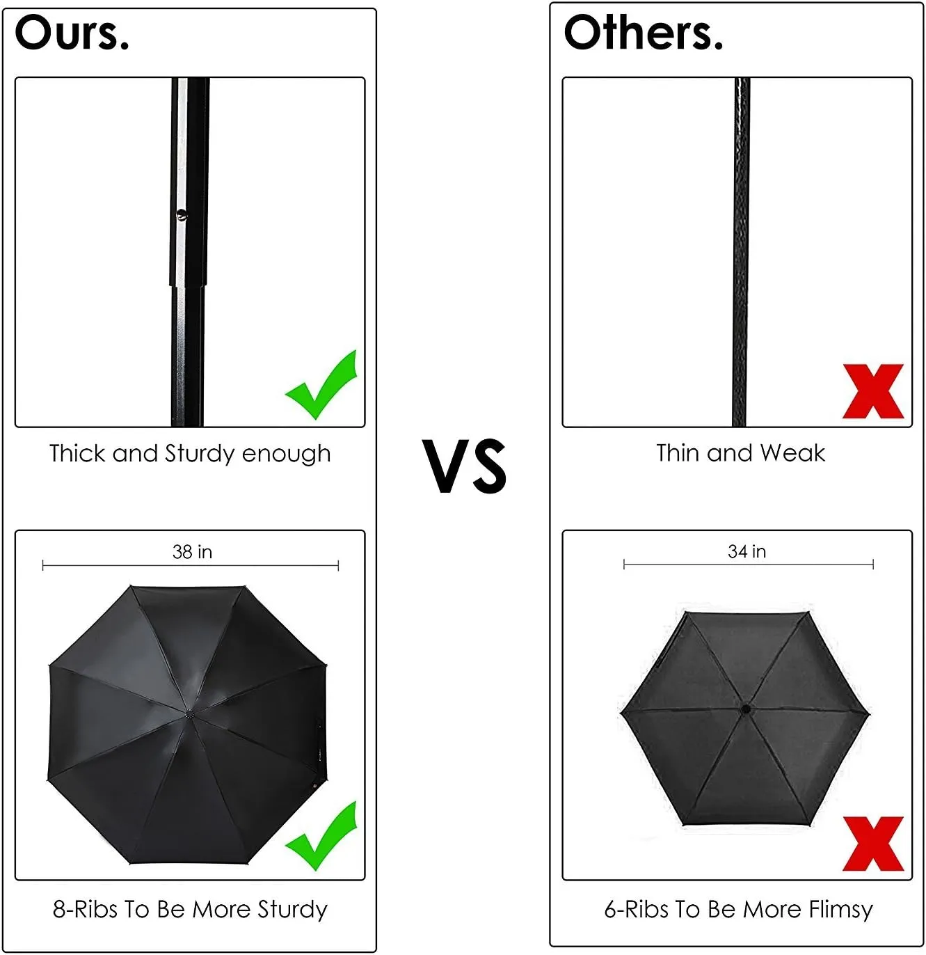 SY COMPACT Travel Umbrella - Lightweight Portable Mini Compact Umbrellas-Factory Outlet Shop