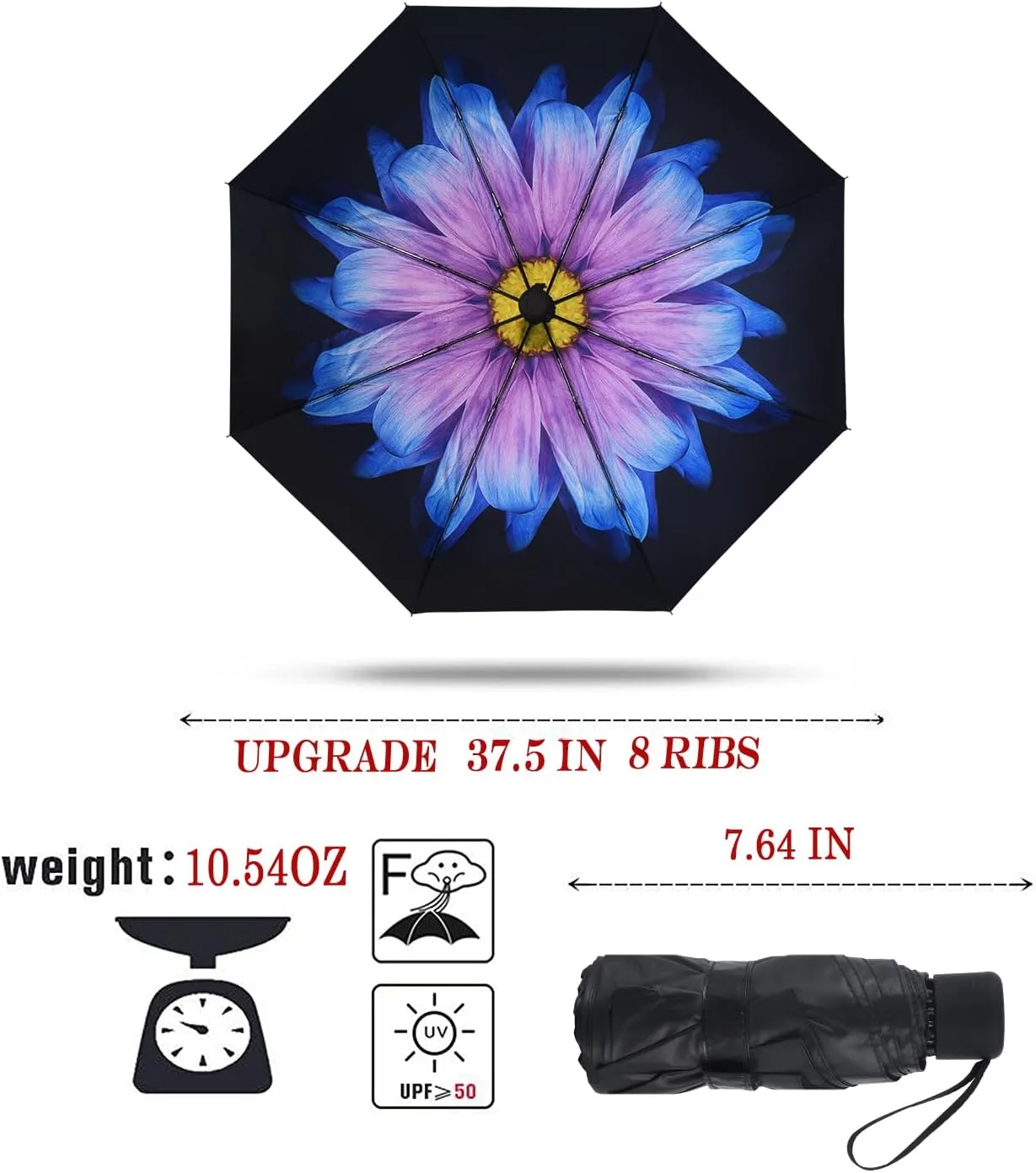 SY COMPACT Travel Umbrella - Lightweight Portable Mini Compact Umbrellas-Factory Outlet Shop