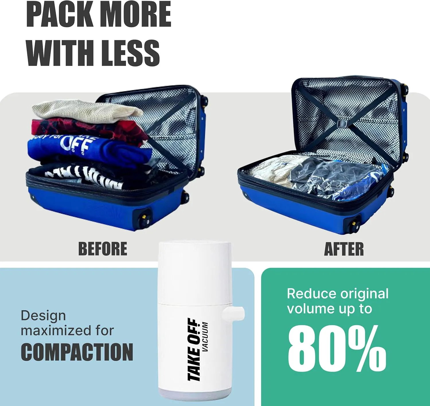 TAKE OFF Mini Vacuum Rechargeable Pump, Reduce Original Volume, Vacuum Seal Air Compression, Lightweight and Portable Travel Vacuum Pump, For Travel Space Saving and for Vacuum Seal Bags, White