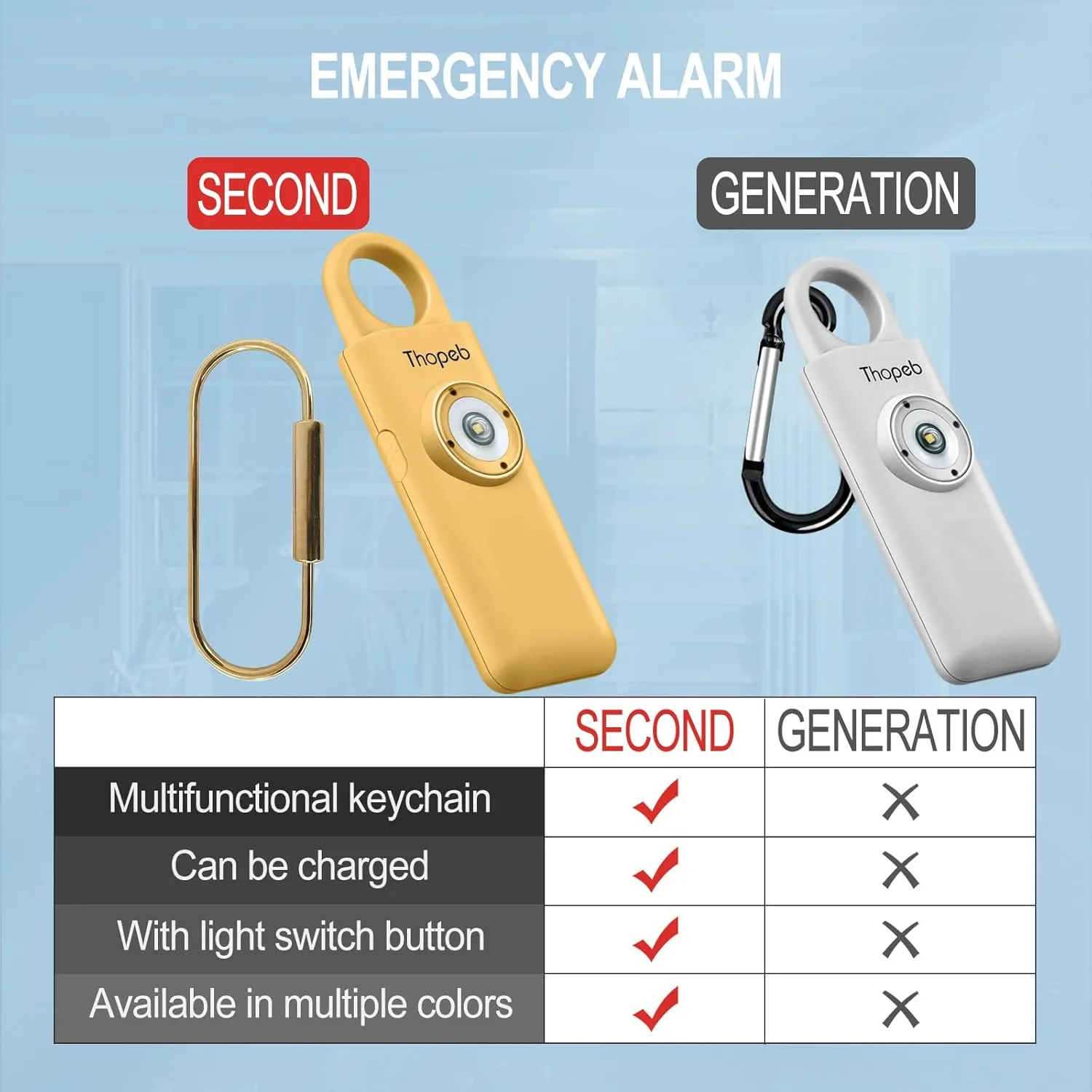Thopeb–Rechargeable Safety Alarm - 140dB Siren & Strobe Light, Personal Security Keychain for Women/Men/Kids, Emergency Self Defense Device with Low-Battery Alert (Metallic Gold)