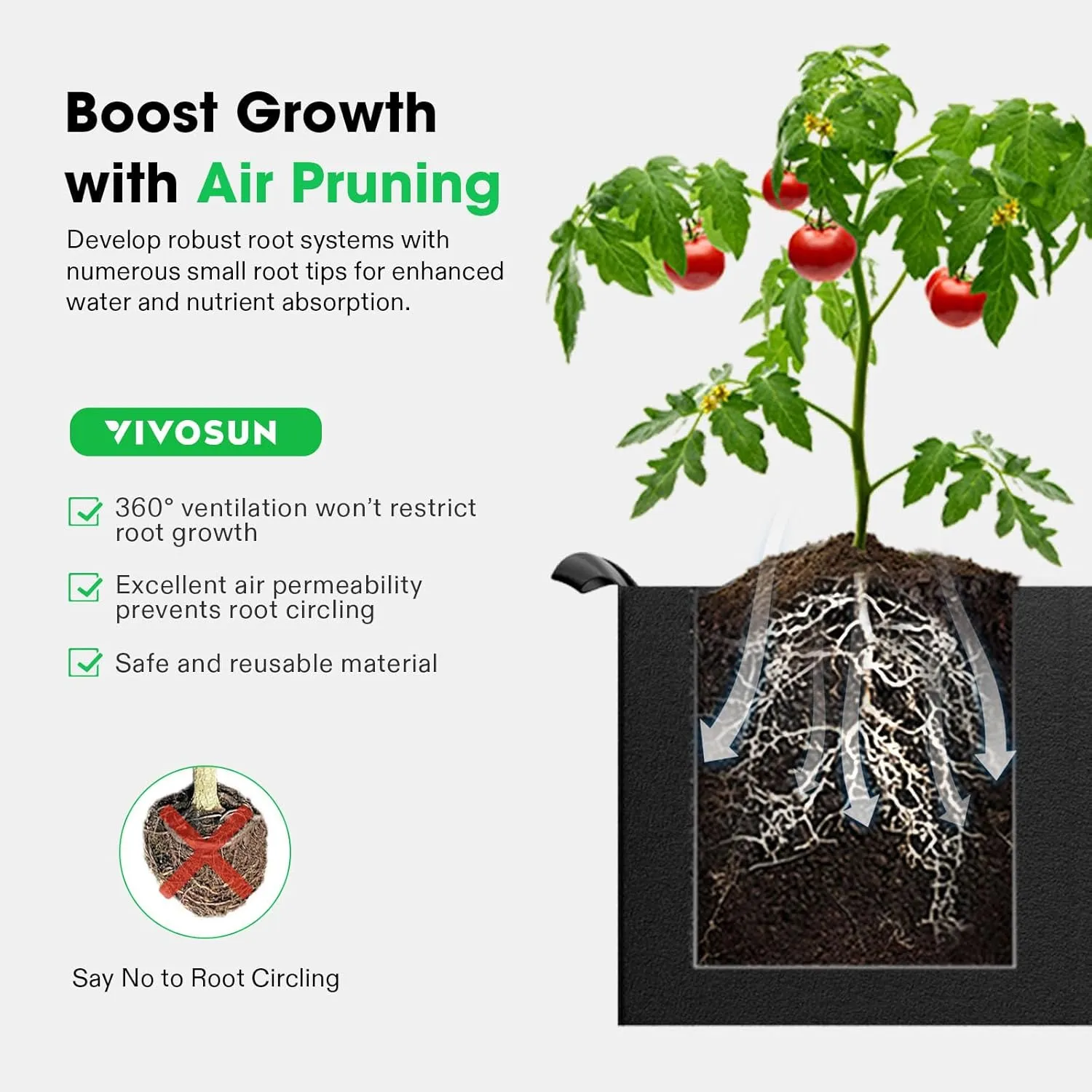 VIVOSUN 3-Pack 2-Grid 10 Gallon Grow Bags, Heavy Duty Square Plant Grow Pots, 400G Thickened Breathable Fabric Plant Container with Reinforced Handles & 10 Pcs Plant Labels for Flowers, Vegetables