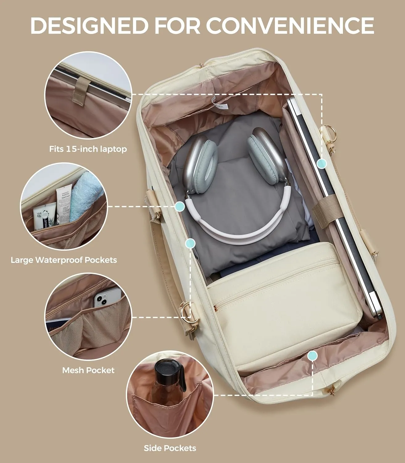 Weekender Bags for Women, Large Travel Duffel Bag with Shoes Compartment, Carry On Overnight Tote Bags with Toiletry Bags, Hospital Bags for Labor and Delivery