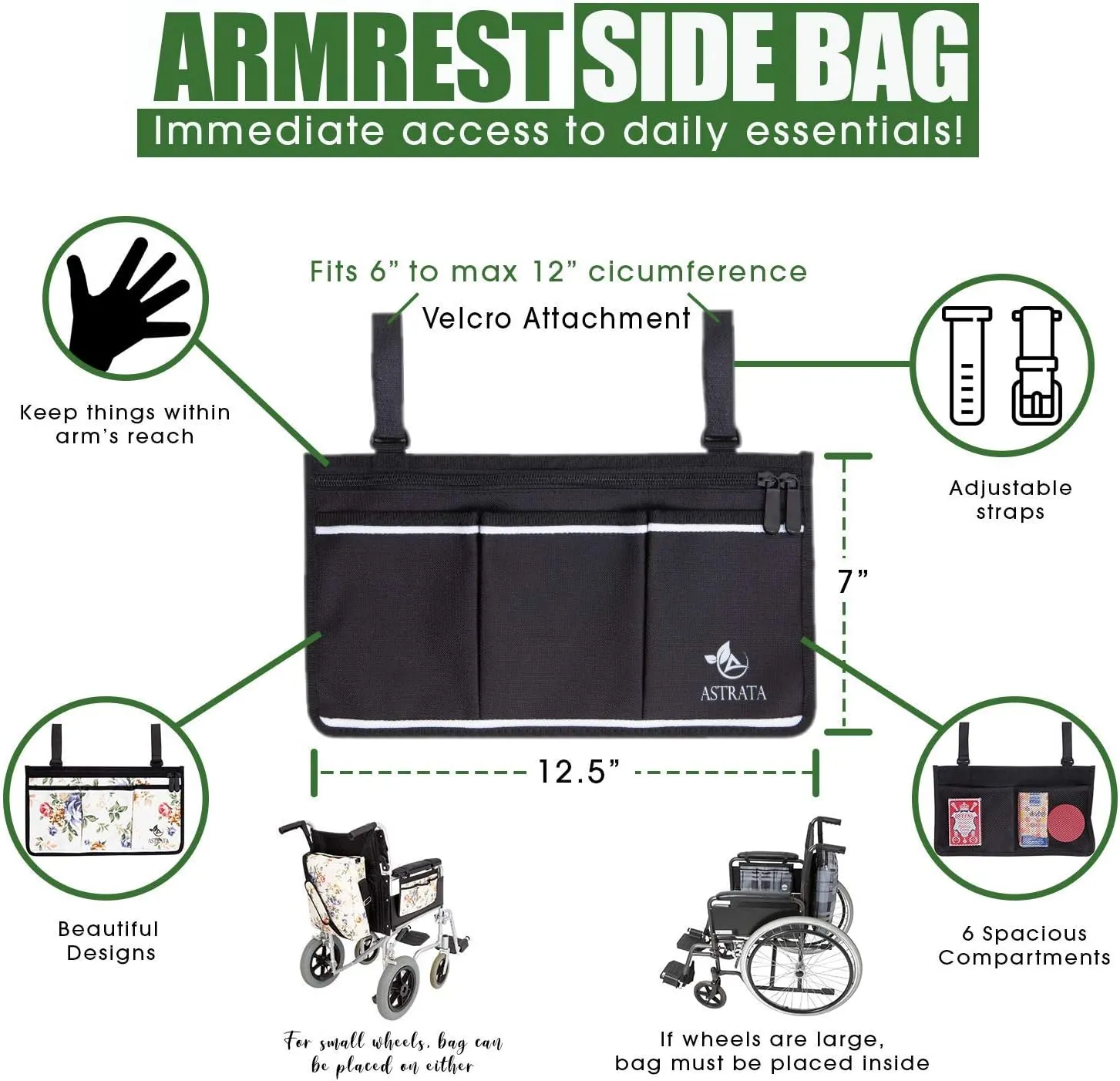 Wheelchair Side Bag - Arm Rest Pouch - Wheel Chair Accessories Organizers - Fits Walkers, Rollators, Scooters (Black)