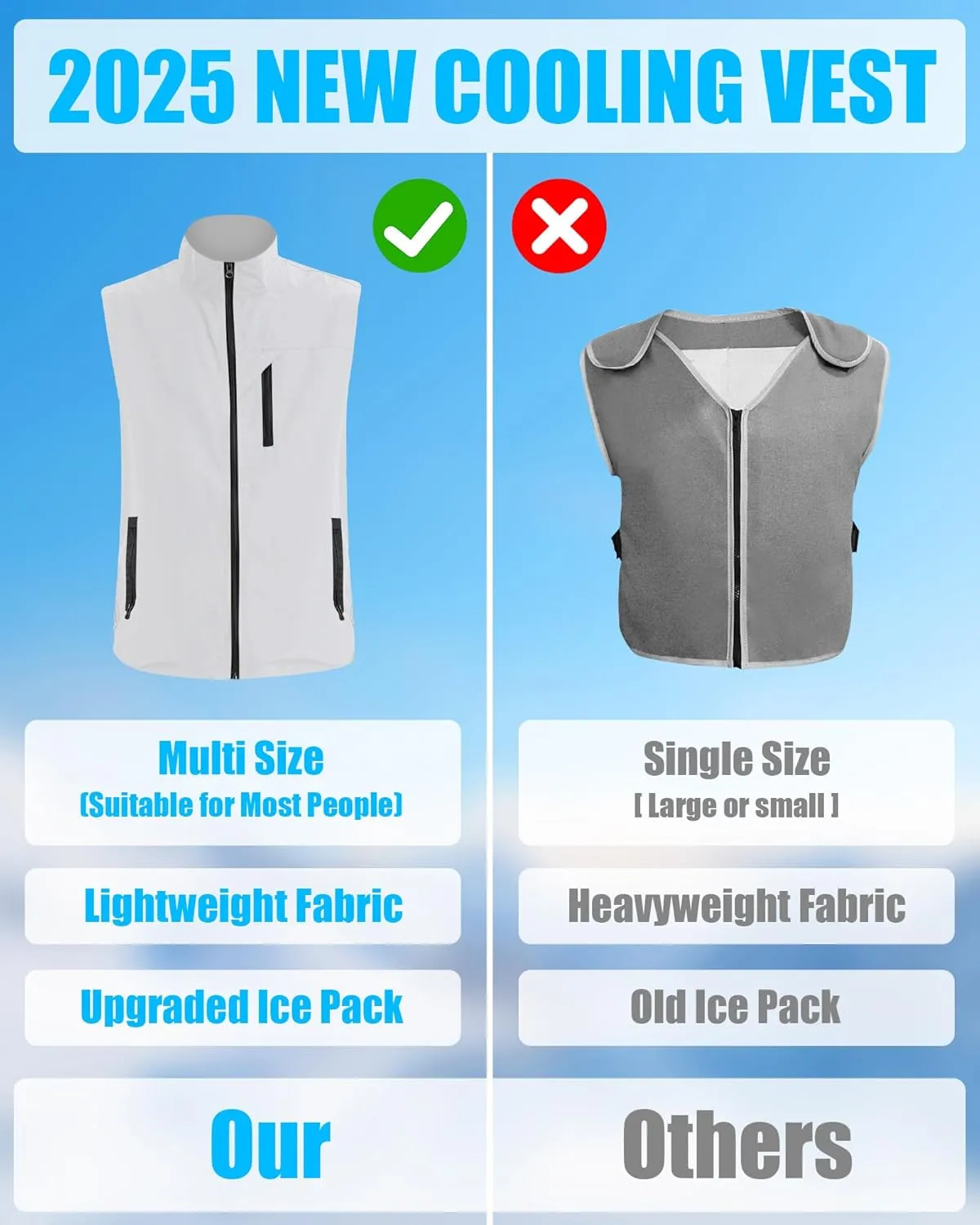 Work Cooling Vest for Men and Women, with 24 Ice Bags Cool Lightweight Fishing Vest, 6 Cooling Zones